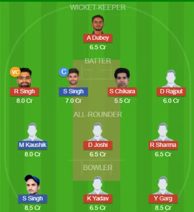Dream11 SL Team