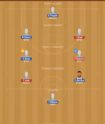 Dream11 SL Team