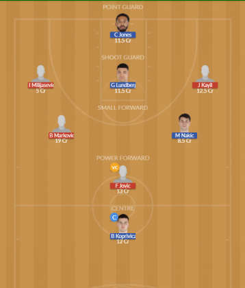 Dream11 SL Team