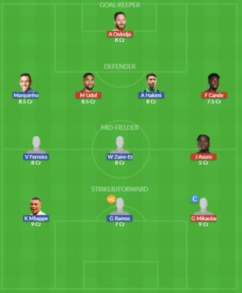 Dream11 SL Team