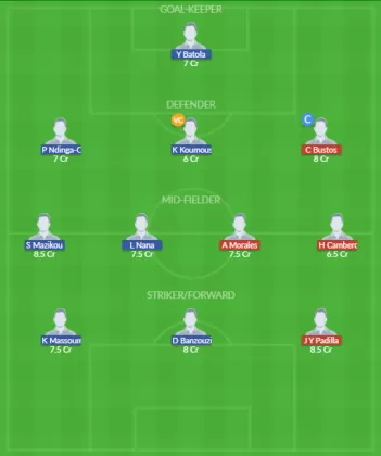 Dream11 SL Team