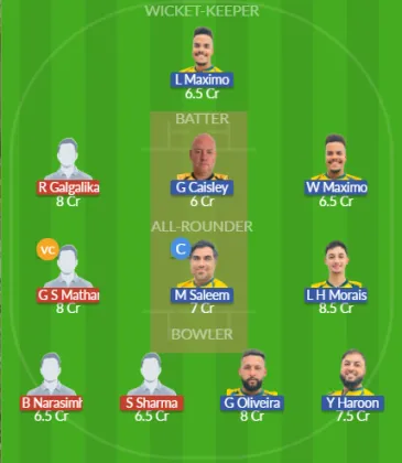 Dream11 SL Team