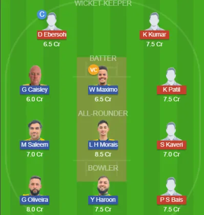 Dream11 SL Team