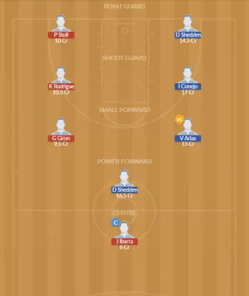 Dream11 SL Team