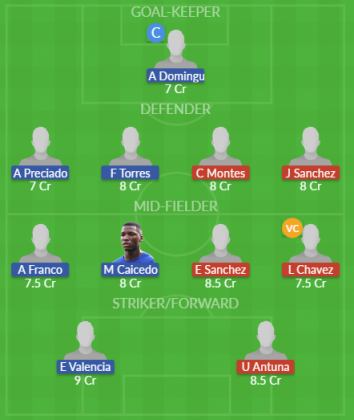 Dream11 SL Team