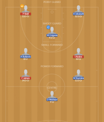 Dream11 SL Team