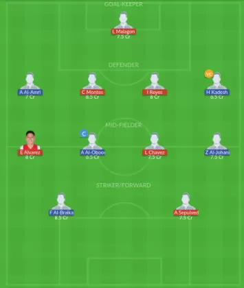 Dream11 SL Team
