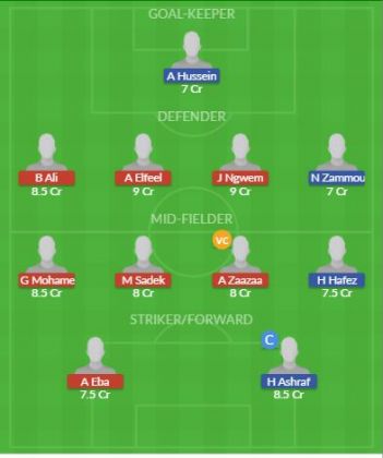 Dream11 SL Team