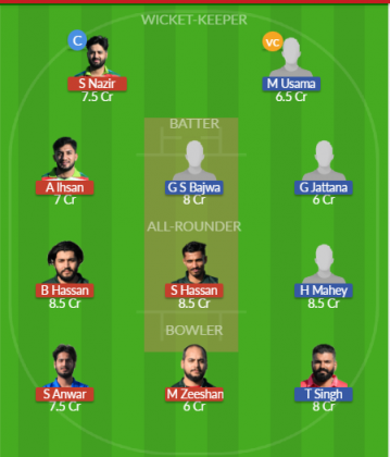 Dream11 SL Team