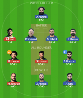 Dream11 SL Team
