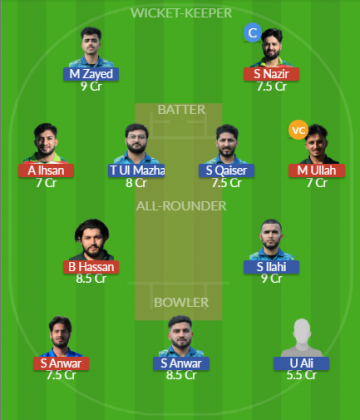 Dream11 SL Team