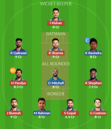 Dream11 SL Team