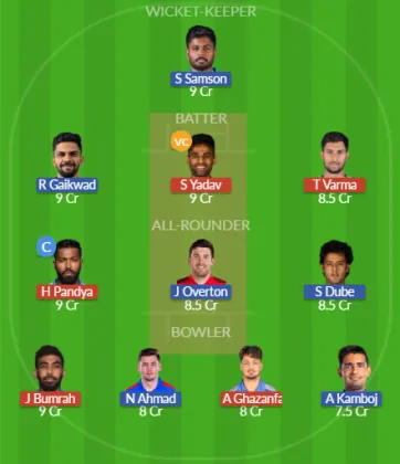 Dream11 SL Team