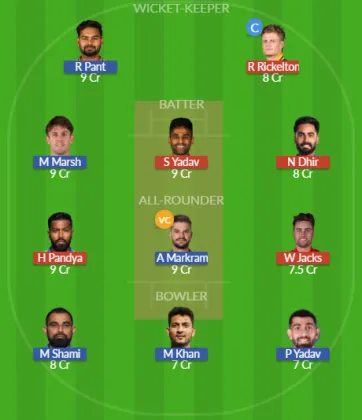 Dream11 SL Team