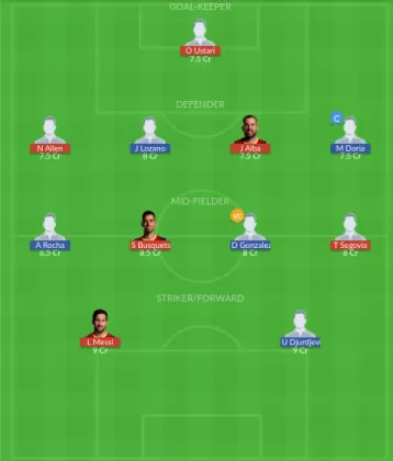 Dream11 SL Team