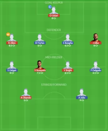 Dream11 SL Team
