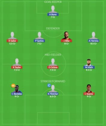 Dream11 SL Team