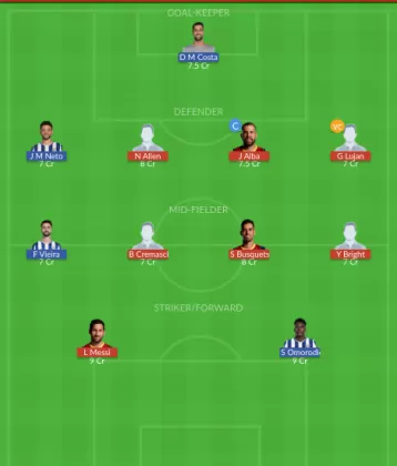 Dream11 SL Team