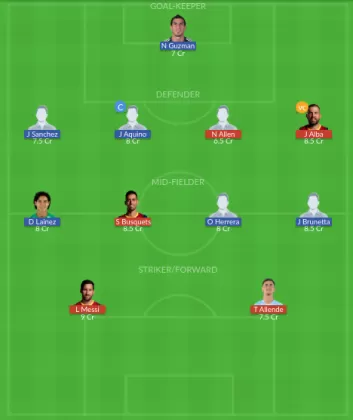 Dream11 SL Team