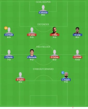 Dream11 SL Team