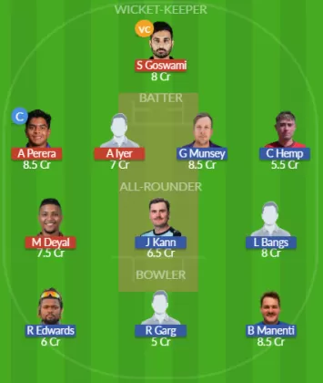 Dream11 SL Team