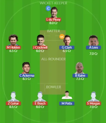 Dream11 SL Team