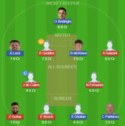 Dream11 SL Team