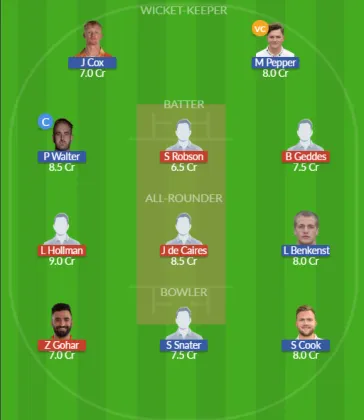 Dream11 SL Team