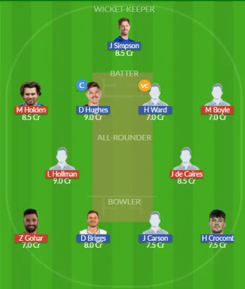 Dream11 SL Team