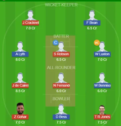 Dream11 SL Team