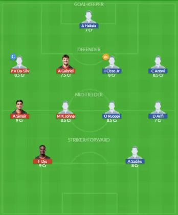 Dream11 SL Team