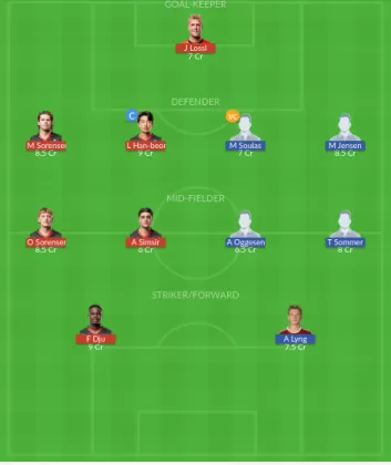 Dream11 SL Team