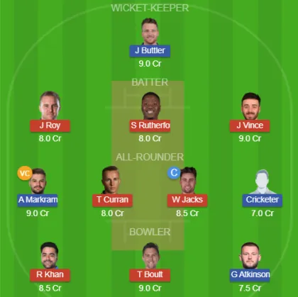 Dream11 SL Team