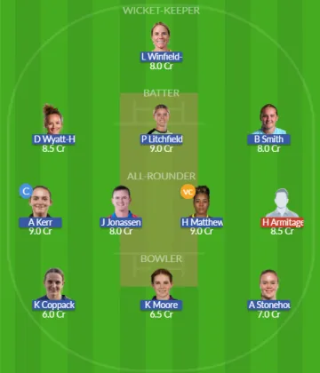 Dream11 SL Team
