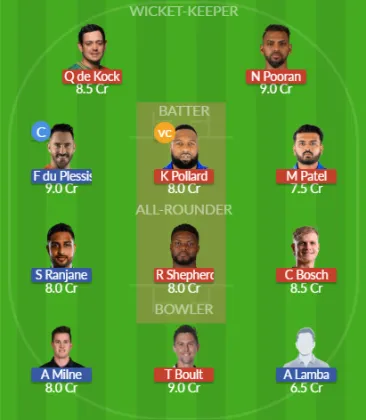 Dream11 SL Team