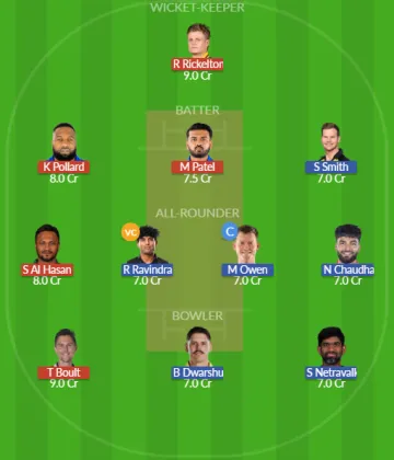 Dream11 SL Team