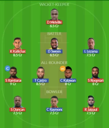 Dream11 SL Team