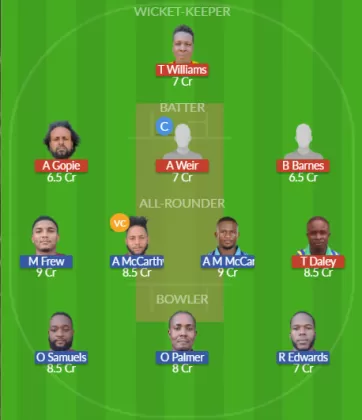 Dream11 SL Team