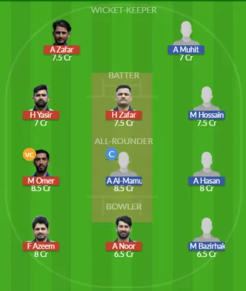 Dream11 SL Team