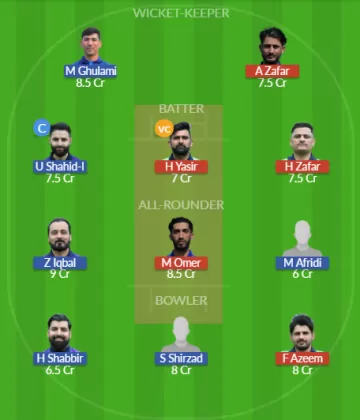 Dream11 SL Team
