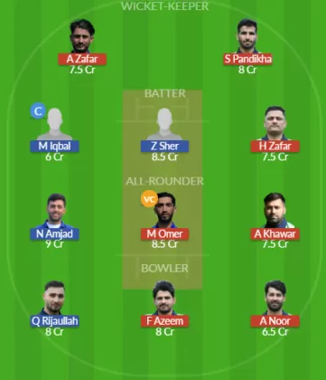 Dream11 SL Team
