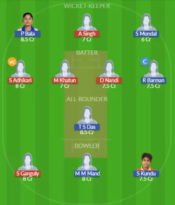 Dream11 SL Team