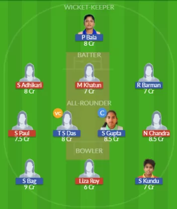 Dream11 SL Team
