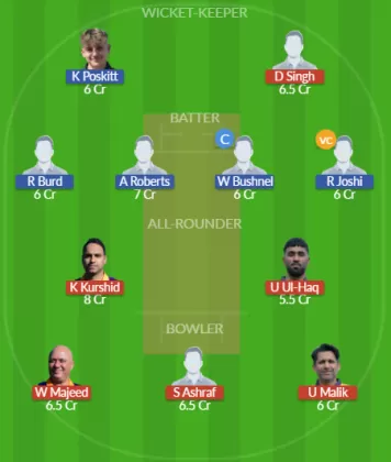 Dream11 SL Team