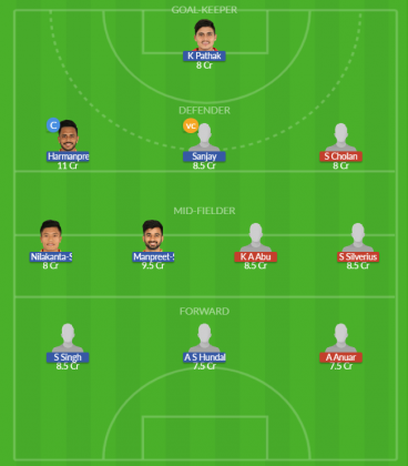 Dream11 SL Team