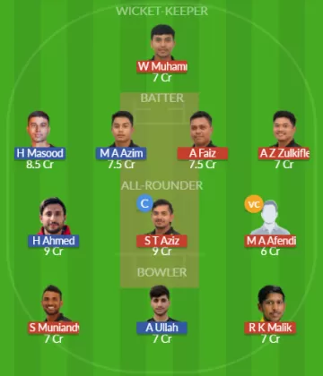 Dream11 SL Team