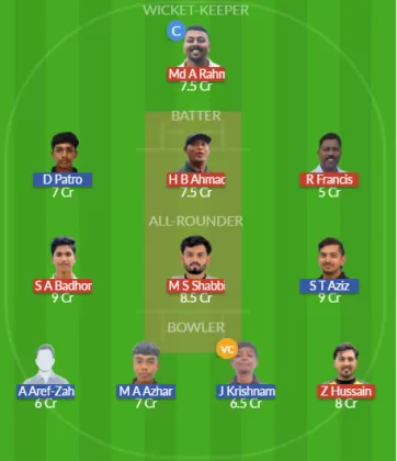 Dream11 SL Team