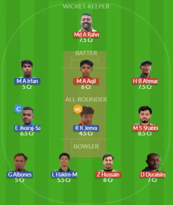 Dream11 SL Team