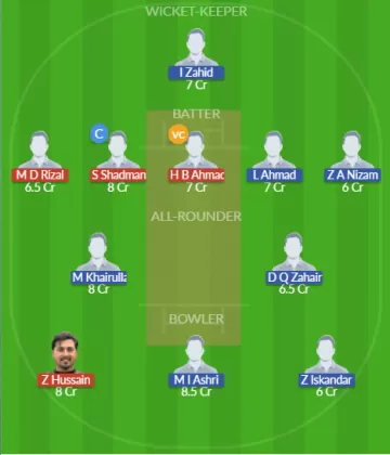 Dream11 SL Team