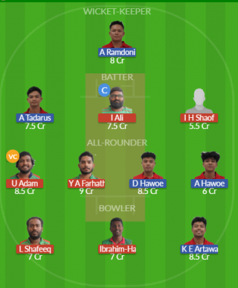Dream11 SL Team